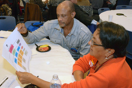 Cecilia Cortez of Hearing Education Services in Brooklyn and Mauricio King of PS 12 in the Bronx look over a District 75 organizational chart. Cecilia Cortez of Hearing Education Services in Brooklyn and Mauricio King of PS 12 in the Bronx look over a District 75 organizational chart. (Miller Photography)