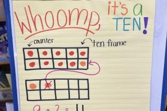 Image shows a poster board with the words "Whoomp, it's a 10!" Below is an image of a ten-frame with counters