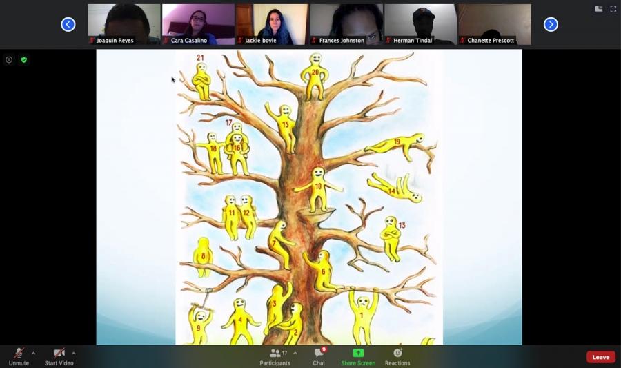Picture of tree with number figures and people on a Zoom call