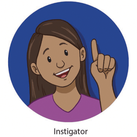 Instagator