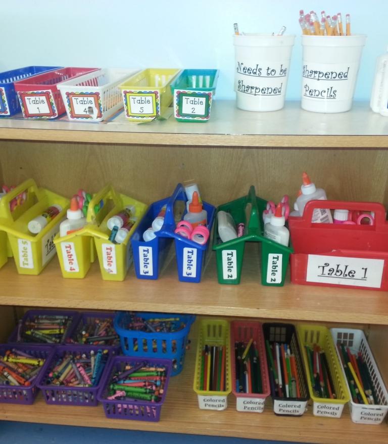 Science supplies center