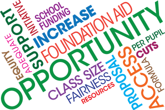 Generic school funding word cloud