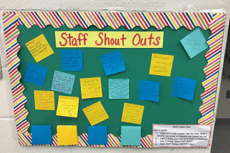 Staff at Z075 are all about building each other up!