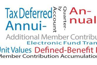 Words as an image: tax deferred, benefits, annuity, unit values, defined benefit
