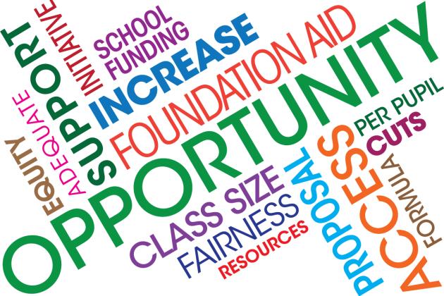 Generic school funding word cloud