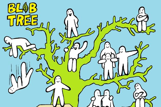 Blob Tree 