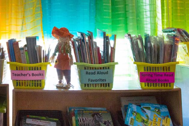 Inside my classroom