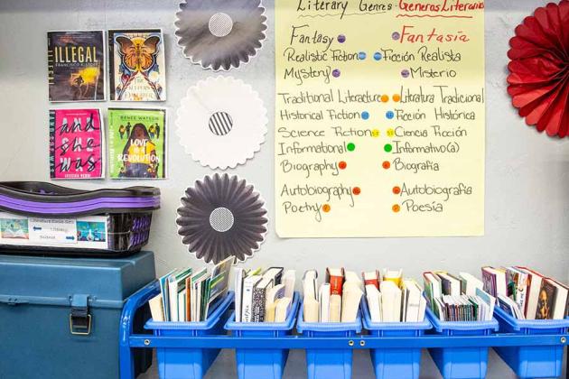 inside my classroom 