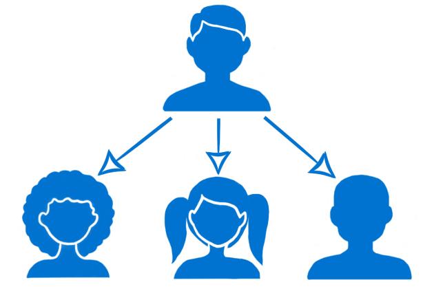Testing and Tracing People with Arrows of spread