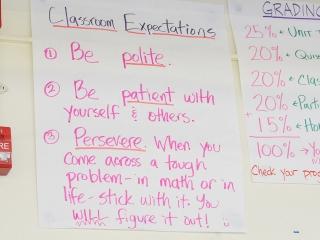 Classroom expectations are made explicit for students.
