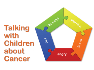 Talking with kids about cancer puzzle piece Graphic