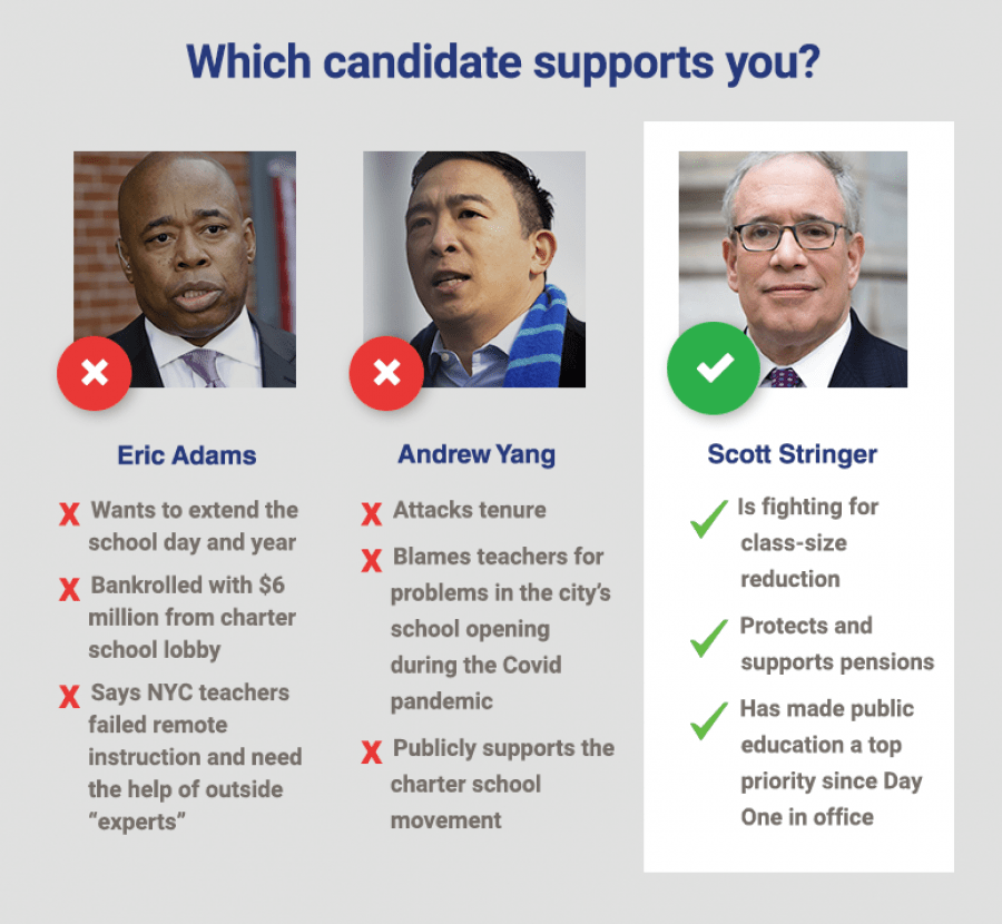 Adams, Yang poor choices for public education
