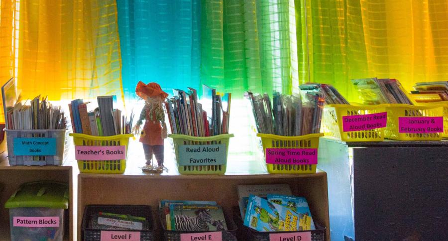 Inside my classroom