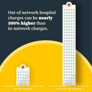 Hospital chargers chart