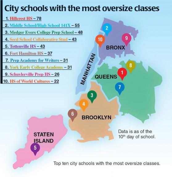 Map of the five boroughs showing the 10 schools with the most oversized classes