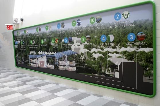  A panorama depicts the energy-producing and energy-saving features at the school, which has become a model for the Carbon Free and Healthy Schools Initiative.