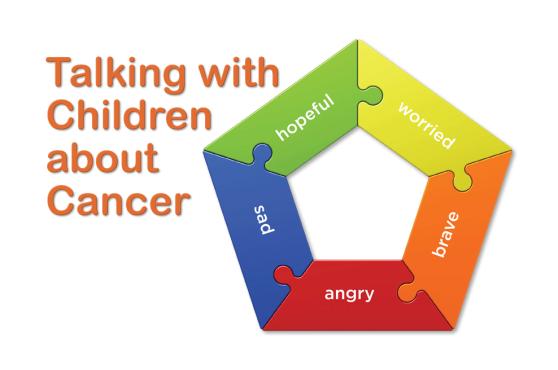 Talking with Children About Cancer carousel graphic