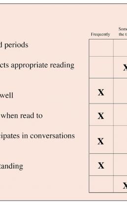 At the Neighborhood School in the East Village, teachers have designed their own