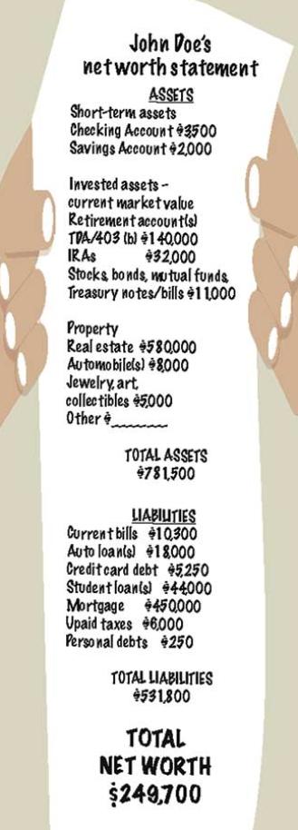 Preparing your legacy