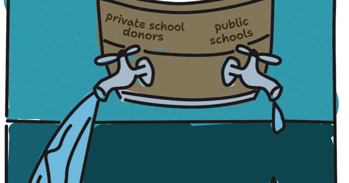Draining public education